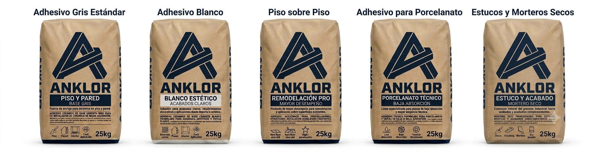 Bultos Anklor